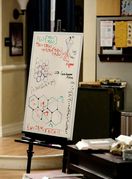 Neki horoskopski znakovi pravi su genijalci