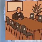 Psihološki test osobnosti