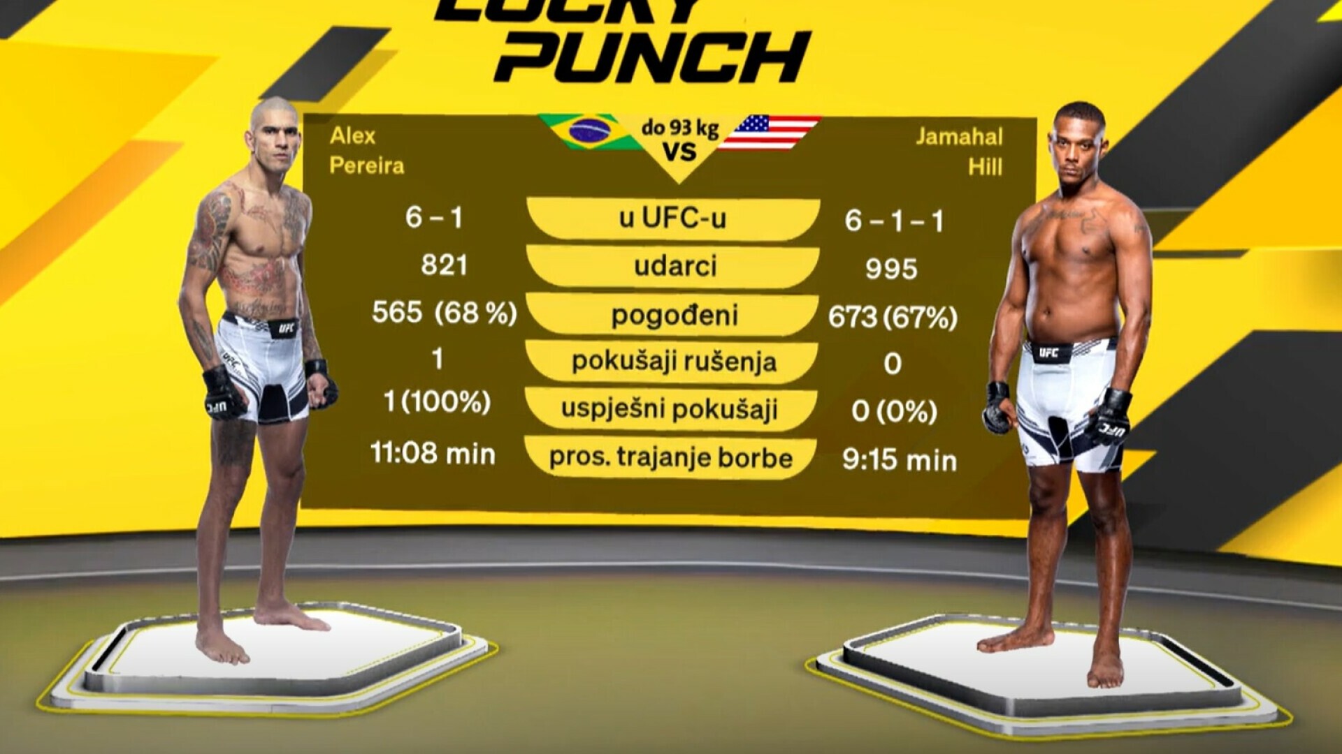 UFC 300 Main Fight Revealed: Alex Pereira vs Jamahala Hill for Light