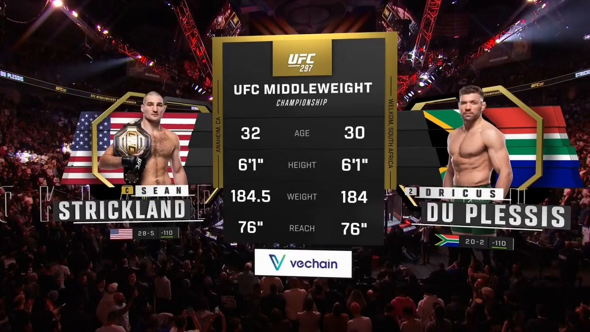 Ufc 297 Sean Strickland Vs Dricus Du Plessis Cijela Borba