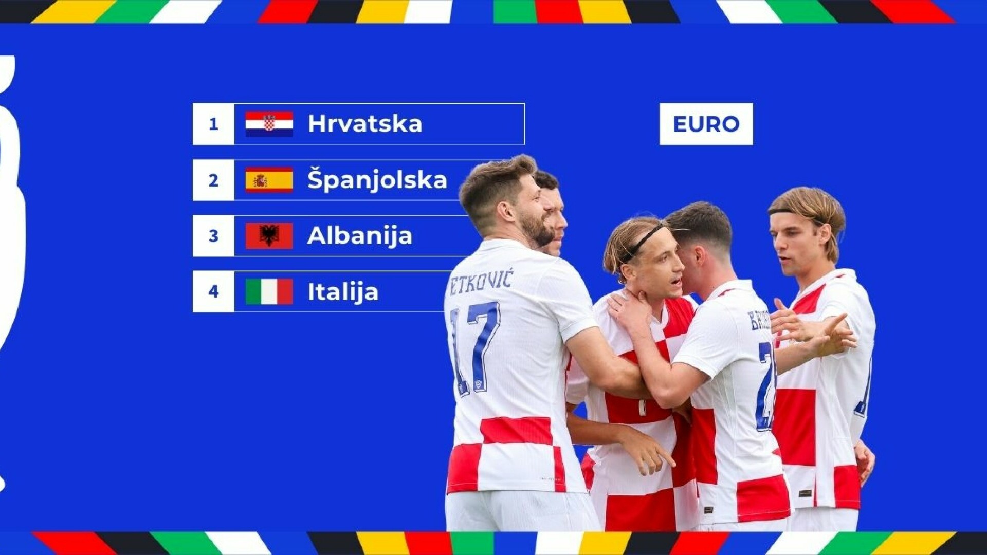 EURO 2024 RASPORED Hrvatske i rezultati svih utakmica prvenstva