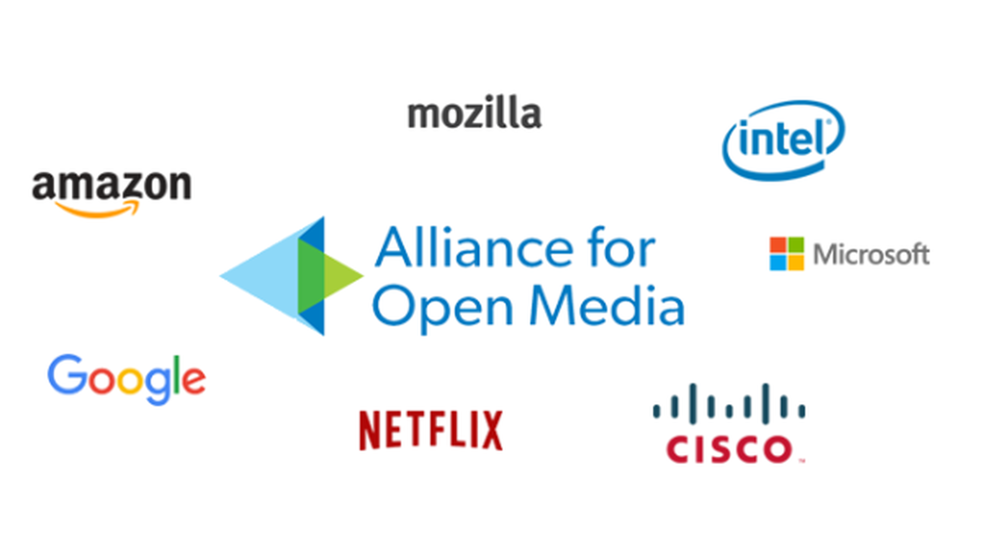 Open media. Microsoft Media открыть. Intel Microsoft Cisco. Intel and Google. Intel Microsoft Cisco Bill.