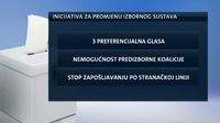 Najavljeno prikupljanje potpisa za dva referenduma (Foto: Dnevnik.hr) - 2