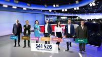 Demografska analiza birača na predsjedničkim izborima - 5