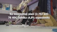 Minimalnu plaću prima 76.000 zaposlenih (Printscreen Informer)