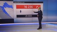 Video-zid Mislava Bage o zapošljavanju u državnoj upravi (Foto: Dnevnik.hr) - 1