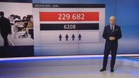 Video-zid Mislava Bage o zapošljavanju u državnoj upravi (Foto: Dnevnik.hr) - 3