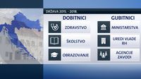 Video-zid Mislava bage o zapošljavanju u državnoj upravi (Foto: Dnevnik.hr) - 5
