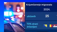 Istraga oko nesreće - 2