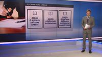 Zakoni vezani uz državnu upravu (Foto: Dnevnik.hr)