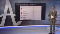 Video zid Saše Kopljara o nagodbi o Agrokoru (Foto: Dnevnik.hr) - 2