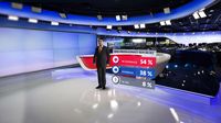 Crobarometar svibanj 2022. - 5