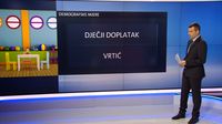 Demografske mjere (Foto: Dnevnik.hr) - 2