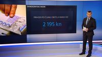 Demografske mjere (Foto: Dnevnik.hr) - 3