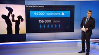 Demografske mjere (Foto: Dnevnik.hr) - 4