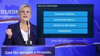 Naglasci programa (Foto: Dnevnik.hr)