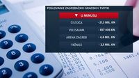 Poslovanje zagrebačkih gradskih tvrtki (Foto: Dnevnik.hr) - 2