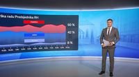 Crobarometar 25.10.2024. - 4