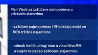 Plan Vlade za zaštićene najmoprimce - 1