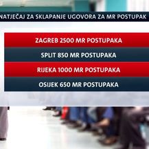 Pomoć za smanjenje lista čekanja (Foto: Dnevnik.hr) - 3