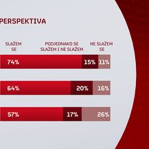Kreativna industrija - nacionalna perspektiva - 5