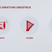 Sektori kreativne industrije