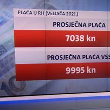 Kolike su plaće i troškovi lokalne politike? - 2