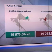 Kolike su plaće i troškovi lokalne politike? - 4