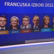 Francuska izbori 2022. - 1