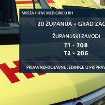Mreža Hitne pomoći u Hrvatskoj (Foto: Dnevnik.hr)
