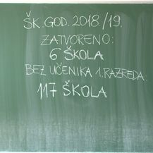 Šest škola zatvoreno, čak 117 bez prvašića (Foto: Dnevnik.hr) - 2