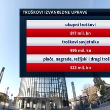 Afera i savjetničke naknade (Foto: Dnevnik.hr) - 2