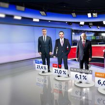 Crobarometar (Dnevnik.hr) - 3