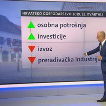 Hrvatsko gospodarstvo usporilo je svoj rast (Foto: Dnevnik.hr)