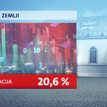 Crobarometar Kolovoz 2021. - 11