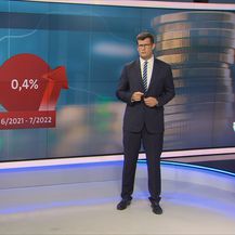 Videozid o inflaciji u Hrvatskoj - 3