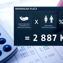 Život na minimalcu (Foto: Dnevnik.hr) - 3