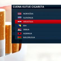 Poskupljuju cigarete (Foto: Dnevnik.hr) - 4