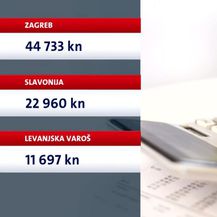 Slavonija na minimalcu (Foto: Dnevnik.hr) - 4