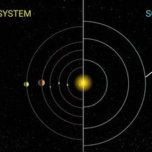 NASA otkrila planetarni sustav sličan našem (Screenshot NASA)