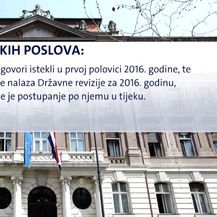 Državna revizija utvrdila nepravilnosti (Foto: Dnevnik.hr)