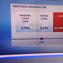 Video-zid Mislava Bage o arbitraži INA-MOL (Foto: Dnevnik.hr) - 3