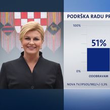 Crobarometar za prosinac (Foto: Dnevnik.hr) - 1