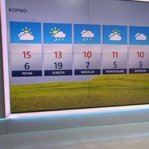 Temperature na kopnu