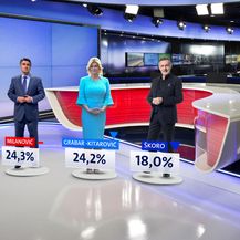Istraživanje Dnevnika Nove TV - 2