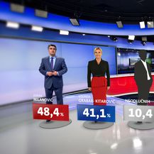Ekskluzivno istraživanje Dnevnika Nove TV o drugom krugu predsjedničkih izbora - 3