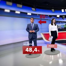 Ekskluzivno istraživanje Dnevnika Nove TV o drugom krugu predsjedničkih izbora - 12
