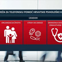 Mreža za telefonsku pomoć građanima Hrvatske psihološke komore