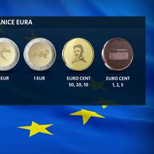 Kovanice eura
