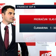 Financijsko stanje SDP-a (Foto: Dnevnik.hr)